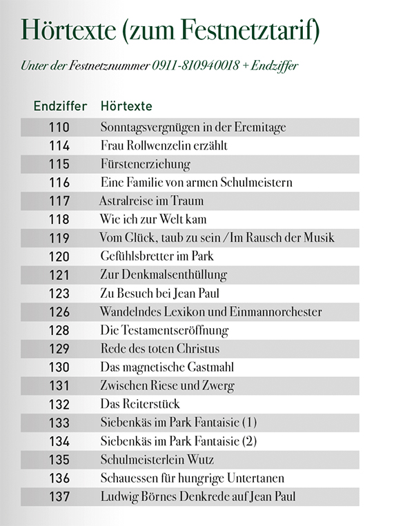 jp_a-hoertafeln-liste