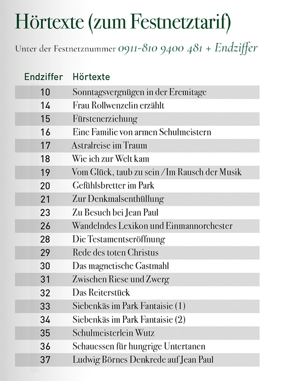 jp_a-hoertafeln-liste_neu