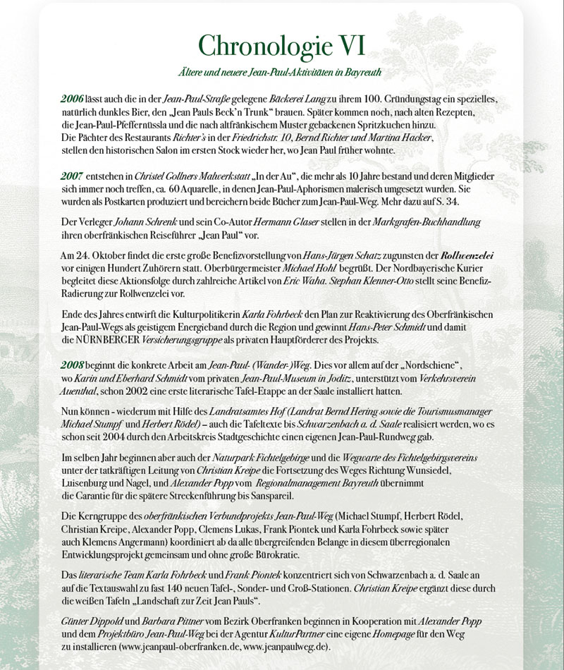 jp_-a-z_lebendiges-denken_bayreuth_12