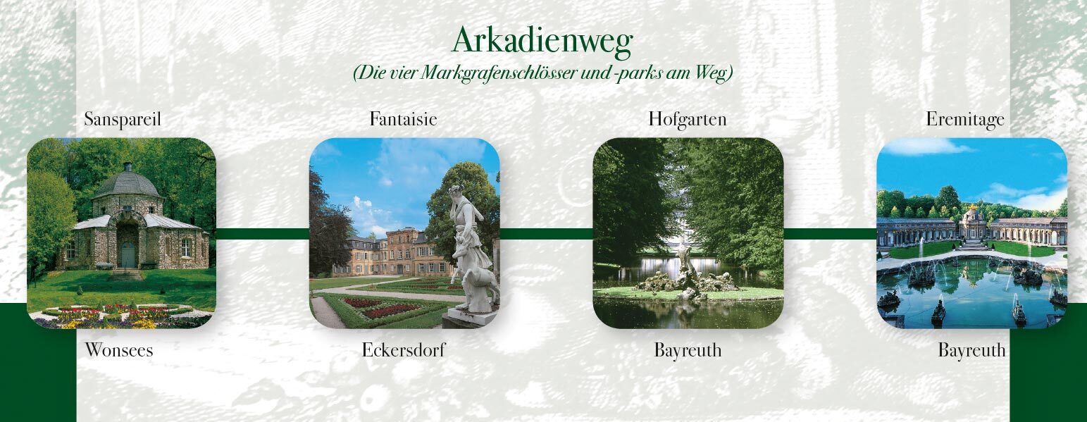 jp_a-z_arkadienweg-galerie-04
